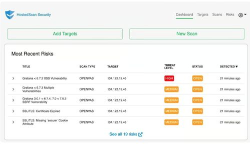 推荐的免费网站安全扫描程序，助你查找漏洞和恶意软件