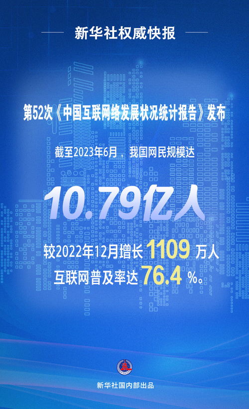 中国互联网发展势头强劲 网民规模达10.79亿，信息系统与网络安全保障体系持续完善